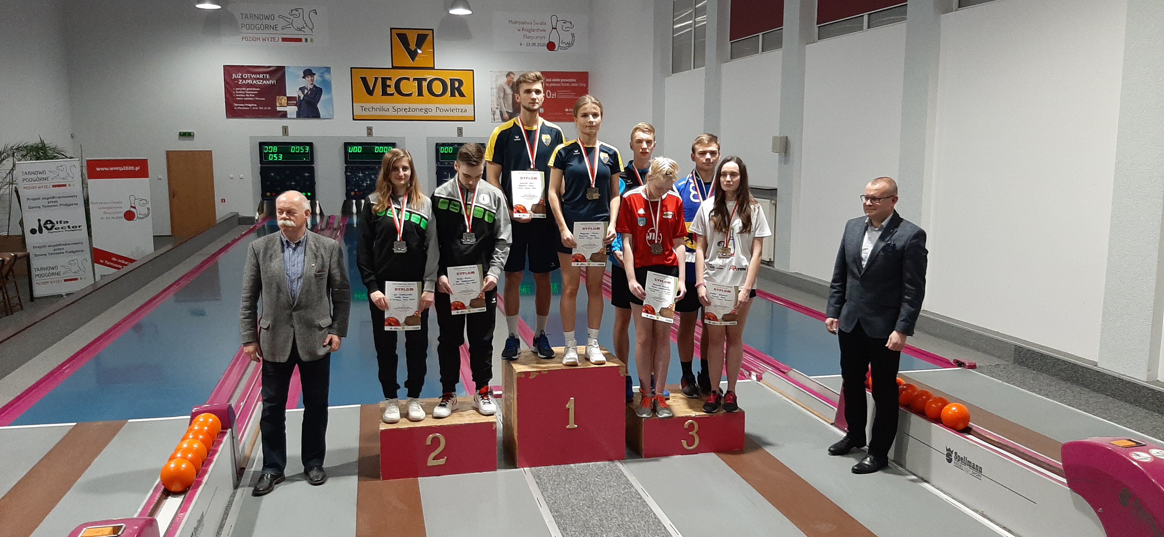 mistrzostwa polski juniorów 2020