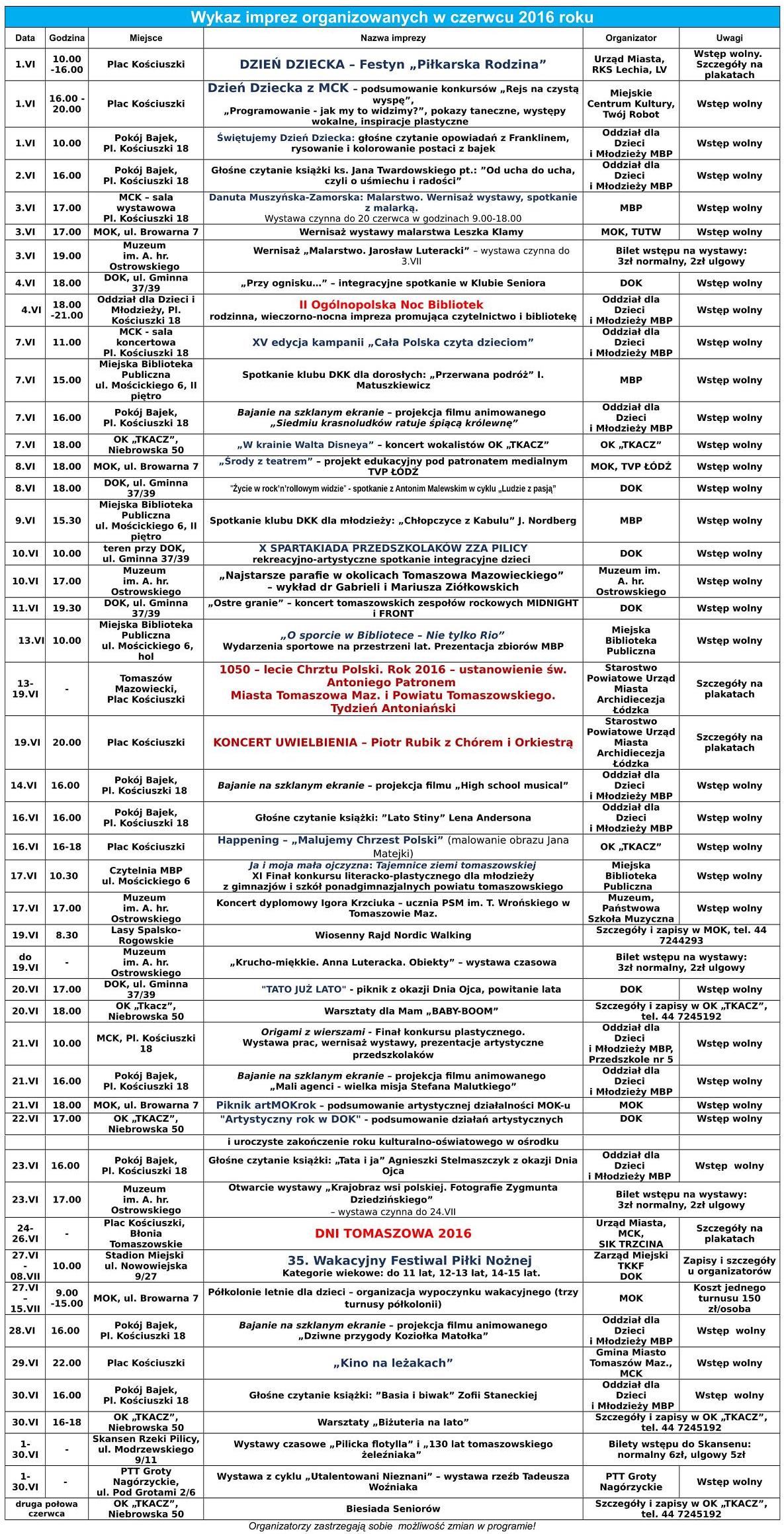 Wykaz imprez organizowanych w czerwcu 2016 roku