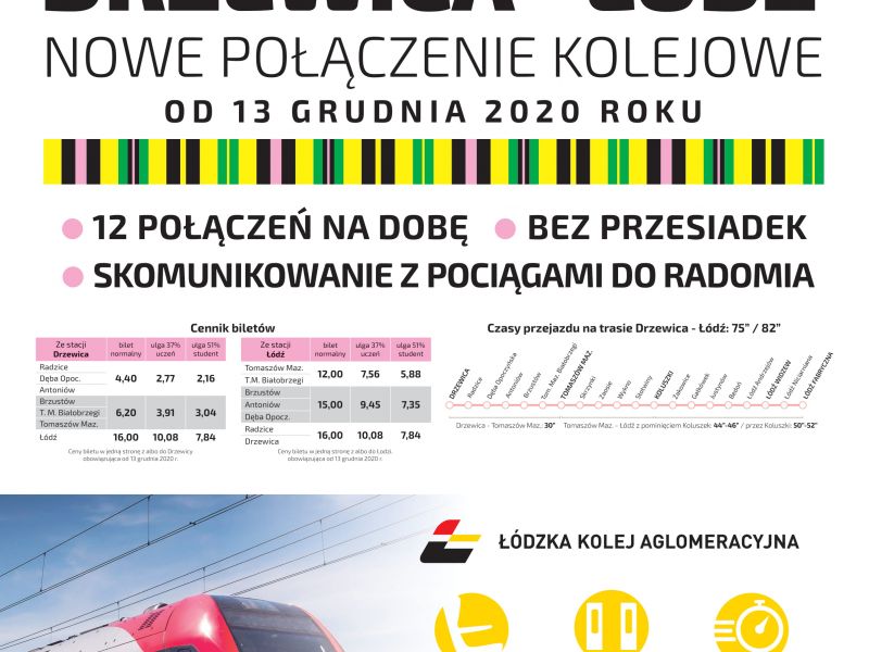 Na zdjęciu plakat Łodzkiej kolei Aglomeracyjnej informujący o nowym połączeniu na trasie Łódź-Drzewica. Na plakacie foto lokomotywy ŁKA i stosowne informacje i ikonografiki o połączeniu