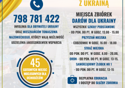 Pomoc dla Ukrainy - zwiększamy liczbę punktów zbiórki 
